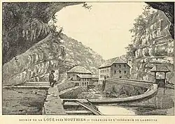 Sources de Loue 19e eeuw, met rechts de elektriciteitscentrale