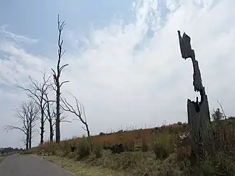 Rietvlei Nature Reserve