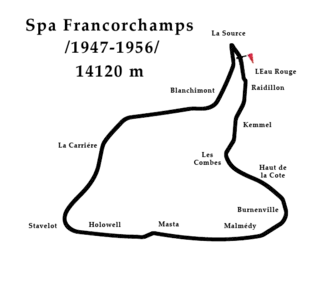 Circuit de Spa-Francorchamps