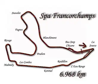 Spa-Francorchamps