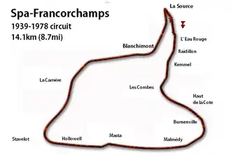 Circuit de Spa-Francorchamps