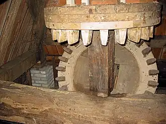 Onderbonkelaar met vijzelwiel