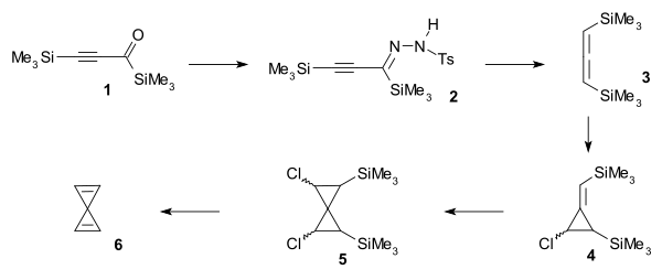 Synthese van spiropentadieen.