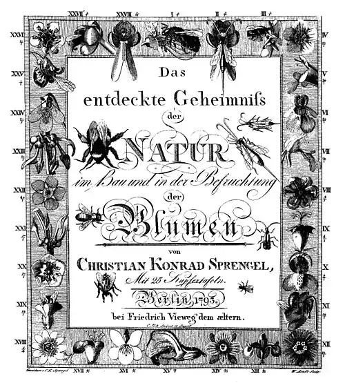 Het titelblad van Sprengels hoofdwerk, met Geheimnis in de oude spelling: Das entdeckte Geheimniß der Natur im Bau und in der Befruchtung der Blumen