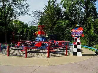 Squad's Stunt Flight