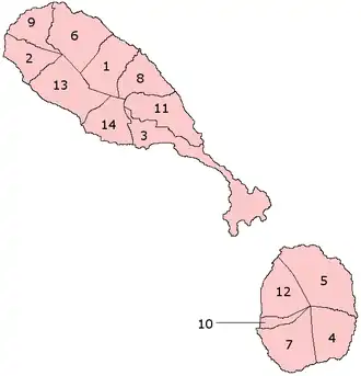 Parishes van Saint Kitts en Nevis