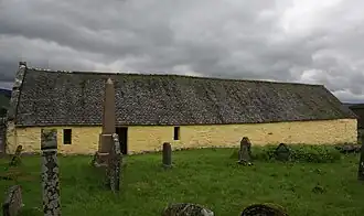 St Mary's Church in Grandtully (noordzijde).