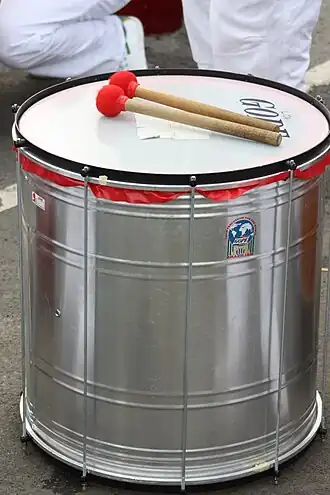 Surdo
