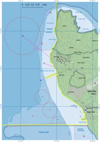 Havengebied volgens de verordening van 2015
