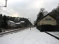 Zicht op het perron (2007)