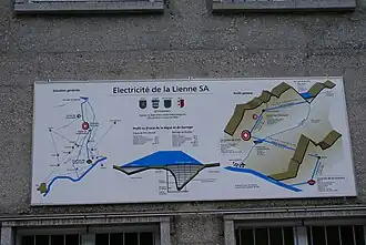 Schema van de kanalen naar de hydroelektrische centrales