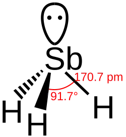 Structuurformule van stibine