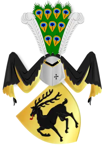 Familiewapen van Stolberg