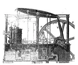 Stoomwerktuig met dubbele werking, met condensatie, volgens Watt, 1856