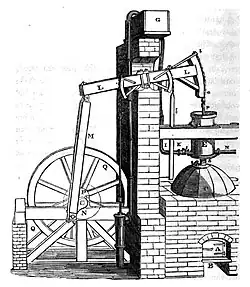 Stoomwerktuig van Newcomen met kruk en voerwiel