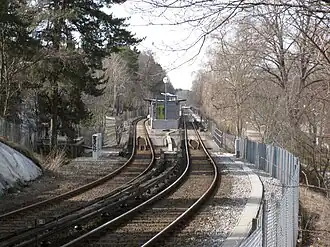 Het station gezien uit het oosten