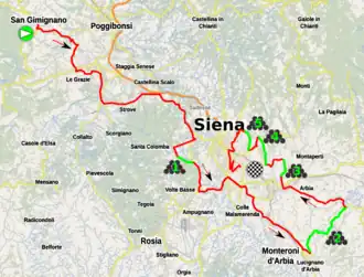 Routekaart van de Strade Bianche 2015