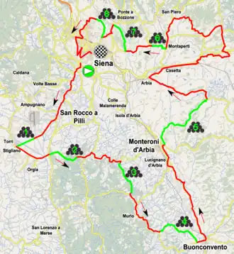 Routekaart van de Strade Bianche 2017