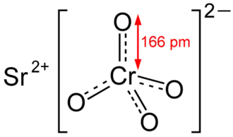 Structuurformule van strontiumchromaat