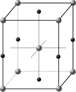 Eenheidscel van martensiet