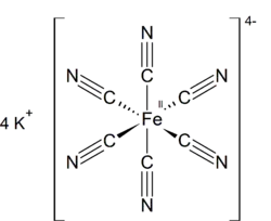 Structuurformule van het kaliumhexacyanidoferraat(II)
