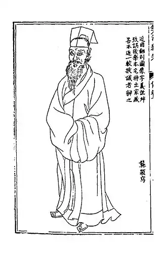 Zelfportret van Cheng Dawei uit de Suanfa Tongzong