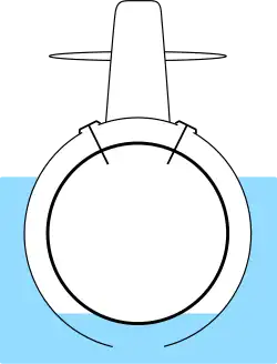 Drijvend met gesloten kleppen