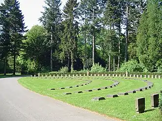 Südfriedhof