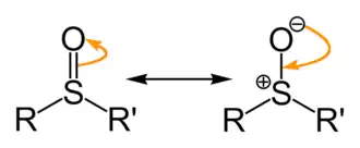 Resonantiestructuren van een sulfoxide.