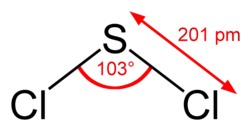 Structuurformule van zwaveldichloride