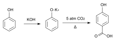 Synthese 4-hydroxybenzoëzuur