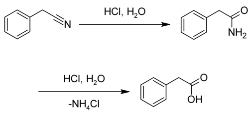 Synthese van fenylacetaat