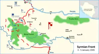 Overzicht van de tegenaanval