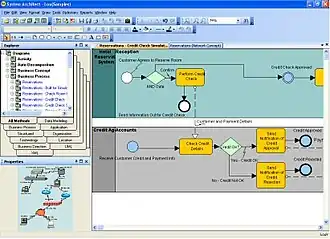 System Architect with BPMN and Network Diagrams Open and Browsed
