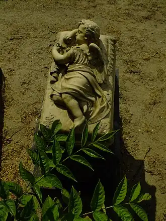 R.K. Begraafplaats: graf van Dorothea Esser