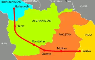 Trans-Afghanistan-pijpleiding