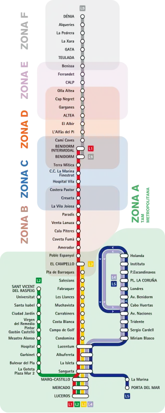 Routekaart van de TRAM van Alicante