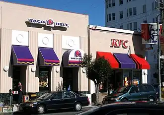 KFC en Taco Bell in de Verenigde Staten.