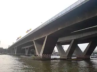 De brug over de Chao Phraya
