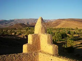 Uitzicht op de omgeving