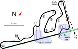 Taupo Motorsport Park