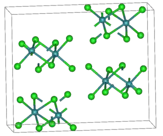 Kristalstructuur van technetium(IV)chloride