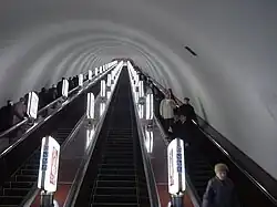 Roltrappen van station Teatralna