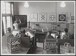 Tekenles op de Rijksrietvlechtschool