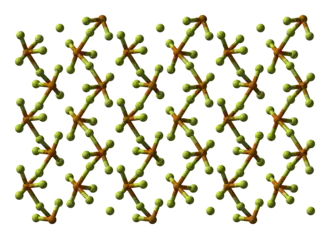 Kristalstructuur van telluurtetrafluoride