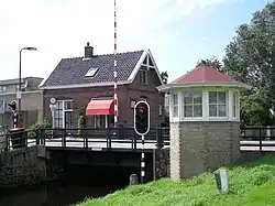 Terbandsterbrug