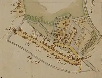 Terborg in 1661 (noorden is onderaan), met het kasteel, de stadsgrachten en de stadspoorten.