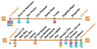 Routekaart van de Lijn 9 Oranje lijn