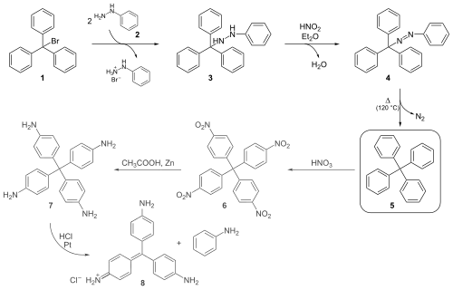 Oorspronkelijke synthese van tetrafenylmethaan door Moses Gomberg
