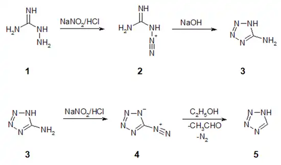 Synthese van tetrazool